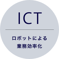 ロボットによる業務効率化